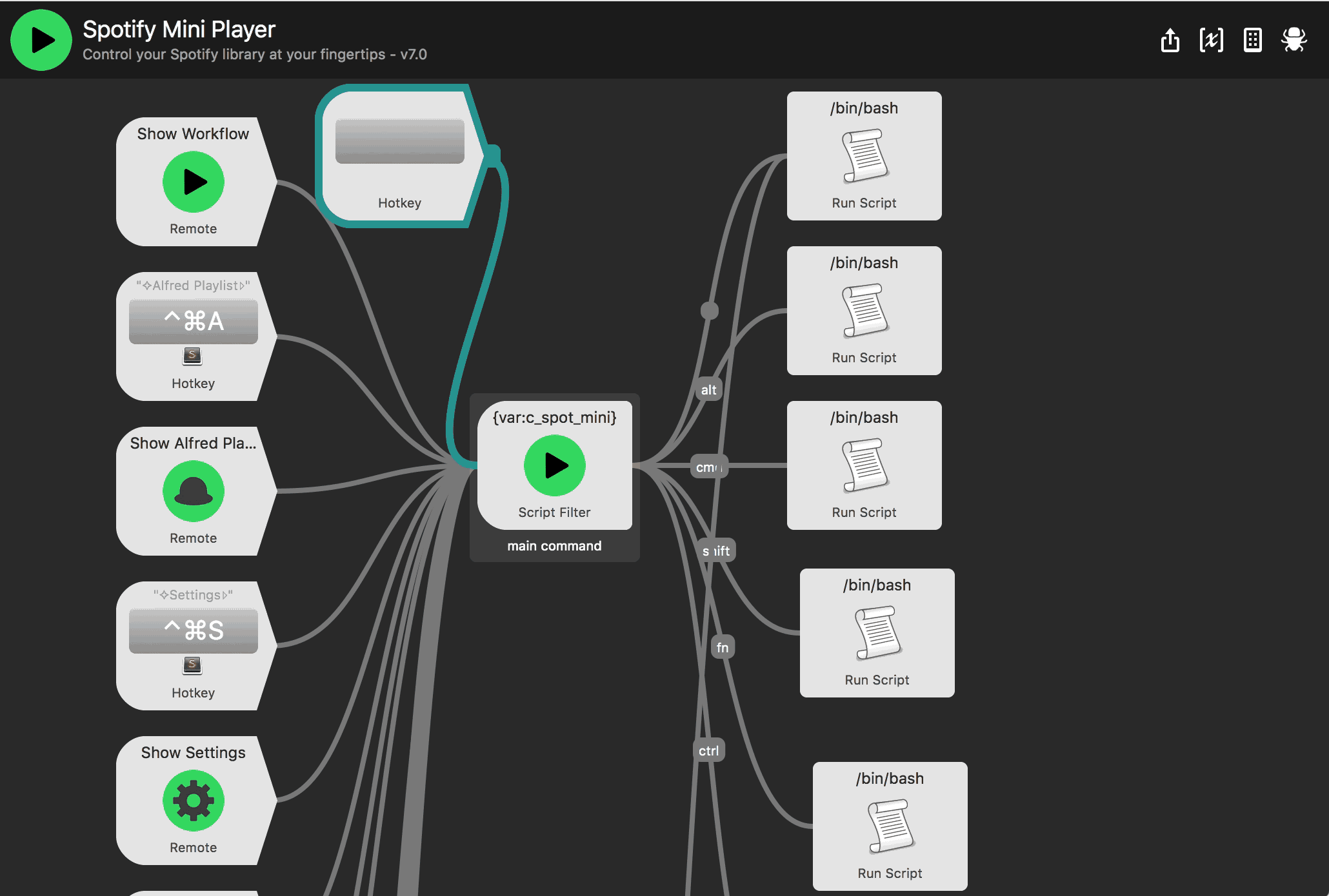 How to set up hotkeys for spotify - communicationsno